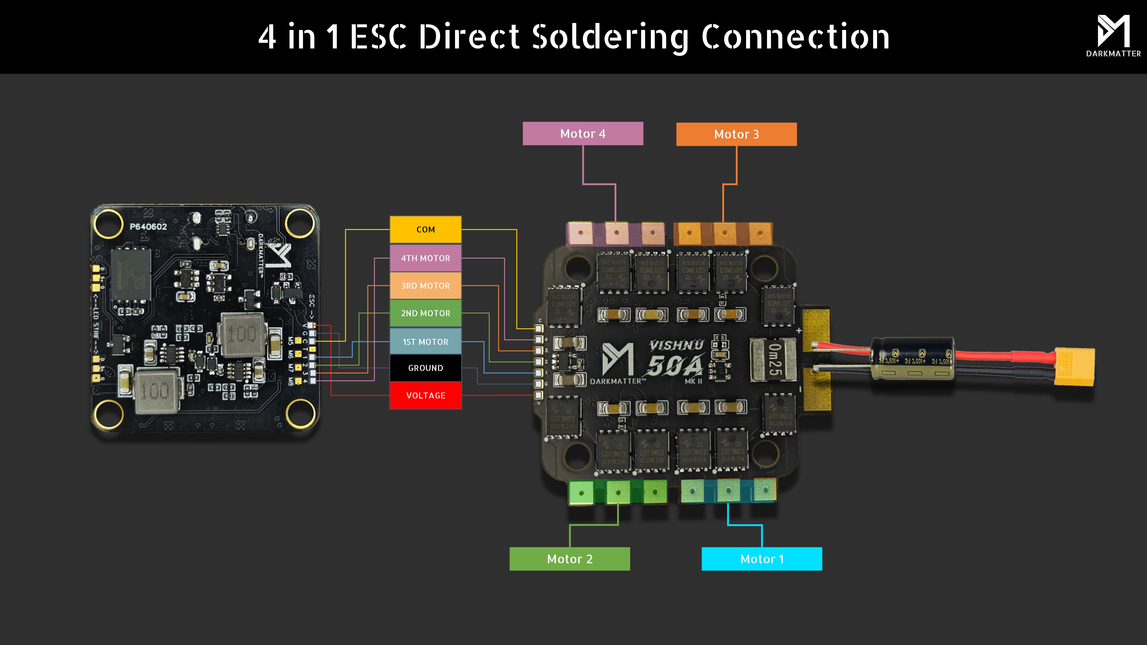 4in1 ESC Connection - Pads